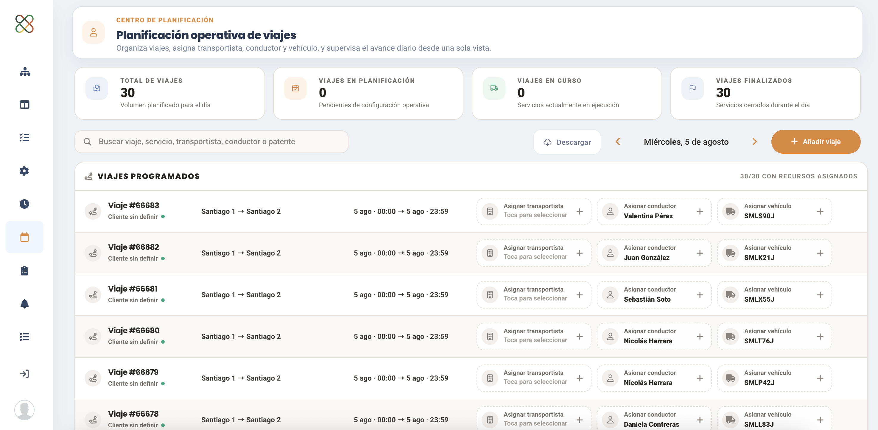 Planificación operativa de viajes